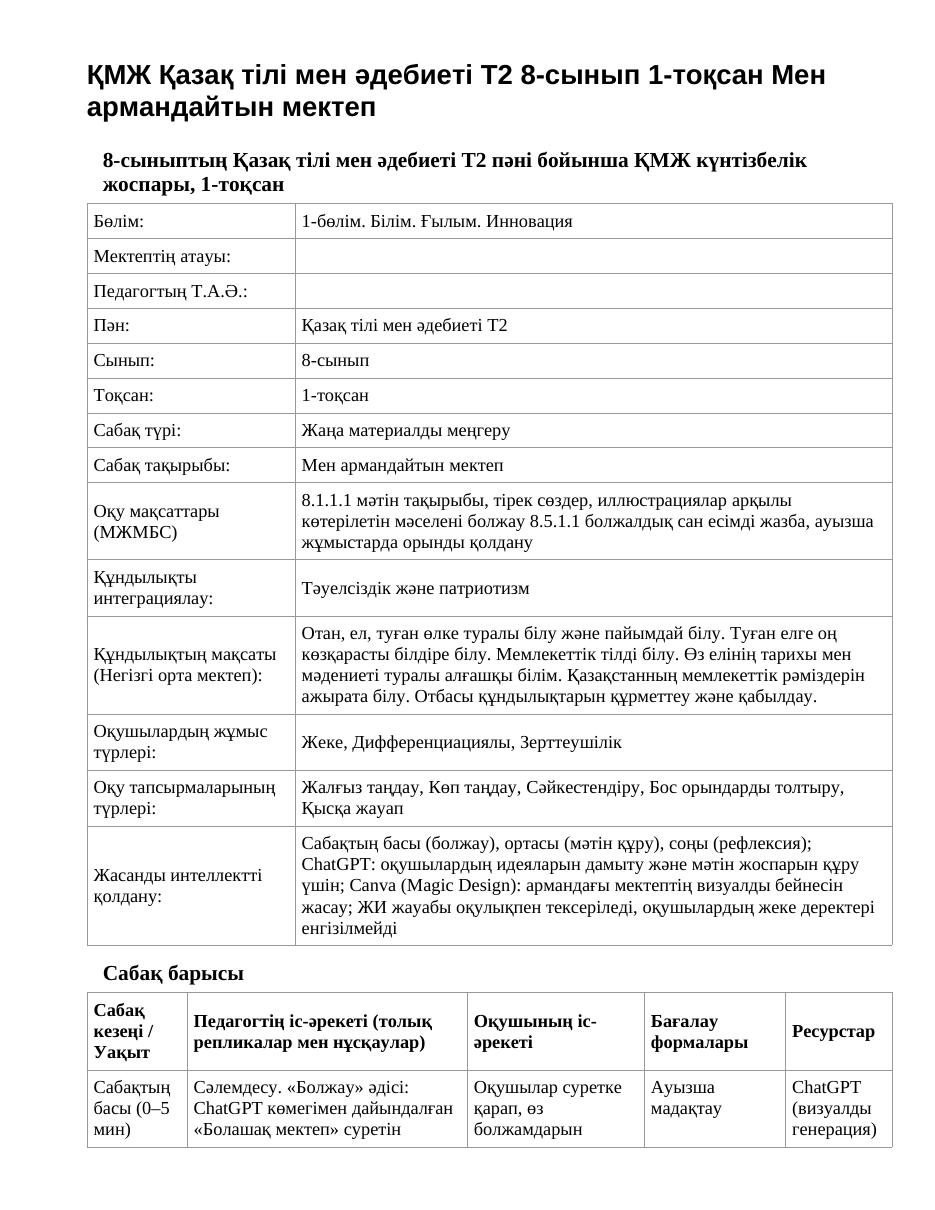 ҚМЖ Қазақ тілі мен әдебиеті Т2 8-сынып 1-тоқсан Мен армандайтын мектеп