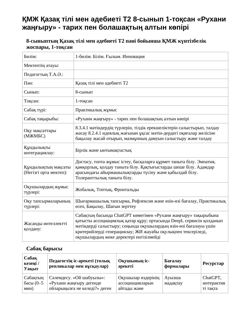 ҚМЖ Қазақ тілі мен әдебиеті Т2 8-сынып 1-тоқсан «Рухани жаңғыру» - тарих пен болашақтың алтын көпірі