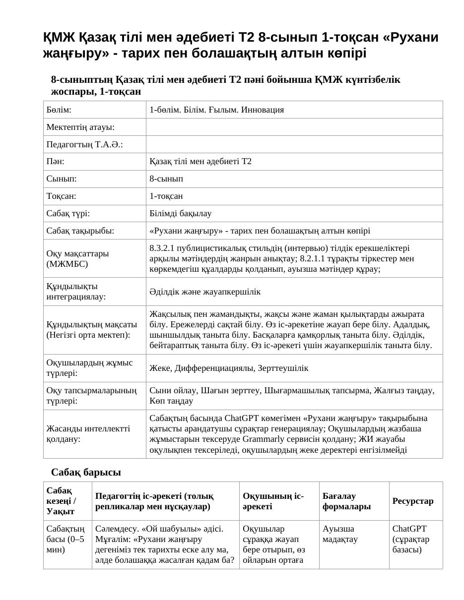 ҚМЖ Қазақ тілі мен әдебиеті Т2 8-сынып 1-тоқсан «Рухани жаңғыру» - тарих пен болашақтың алтын көпірі