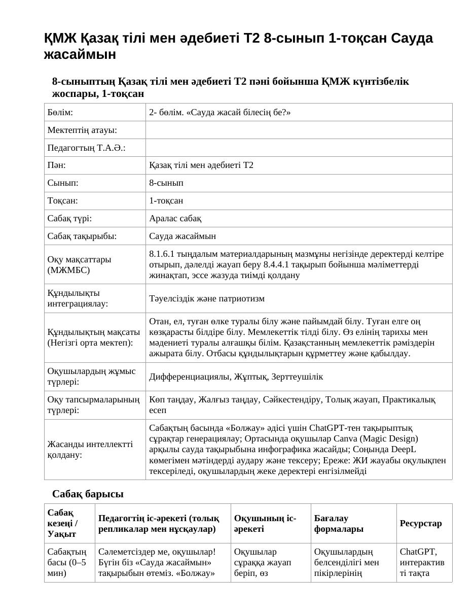 ҚМЖ Қазақ тілі мен әдебиеті Т2 8-сынып 1-тоқсан Сауда жасаймын