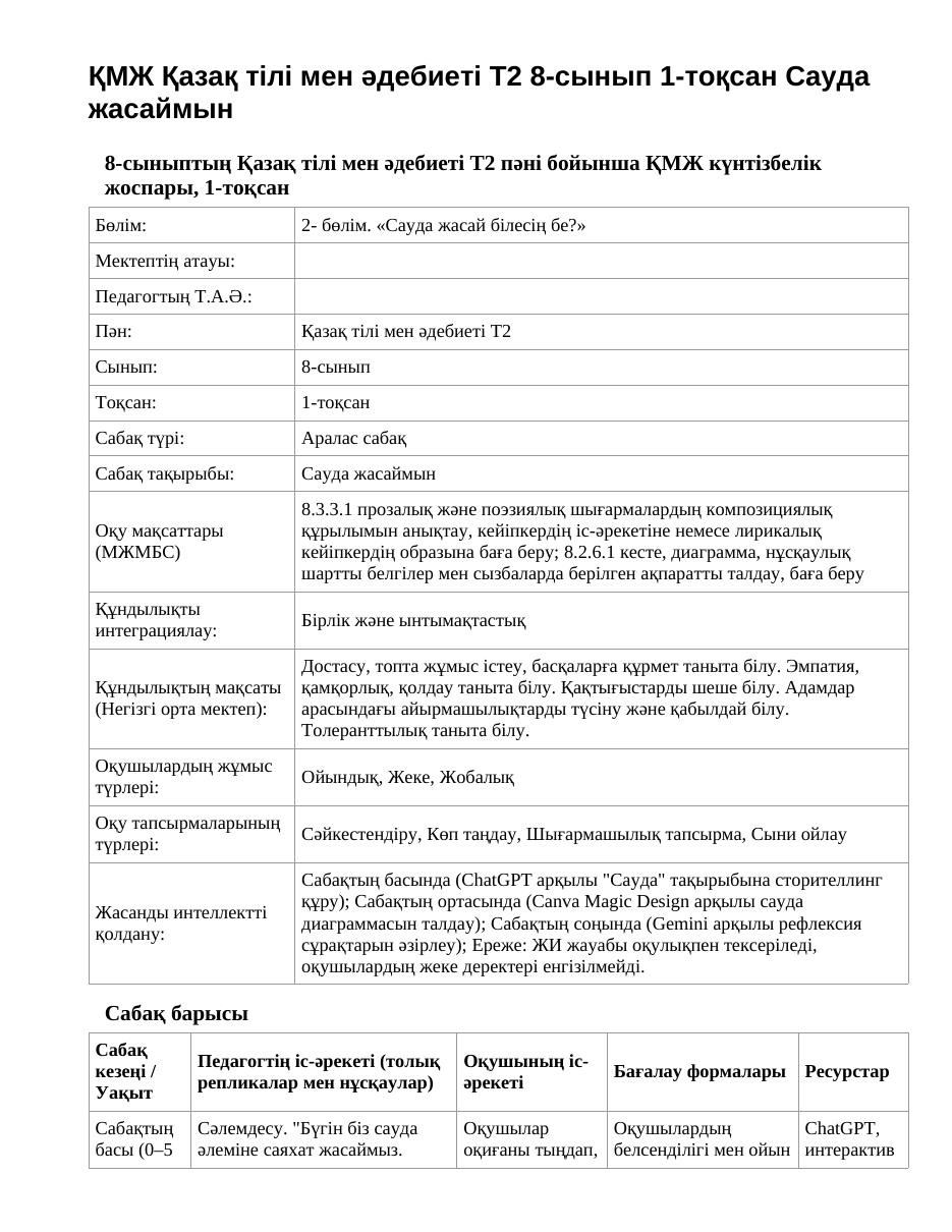 ҚМЖ Қазақ тілі мен әдебиеті Т2 8-сынып 1-тоқсан Сауда жасаймын
