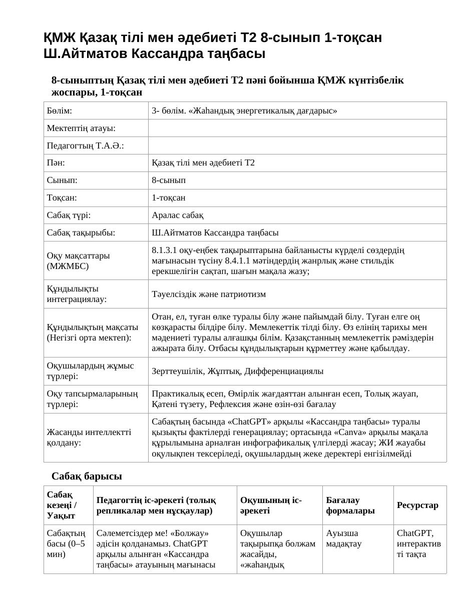ҚМЖ Қазақ тілі мен әдебиеті Т2 8-сынып 1-тоқсан Ш.Айтматов Кассандра таңбасы