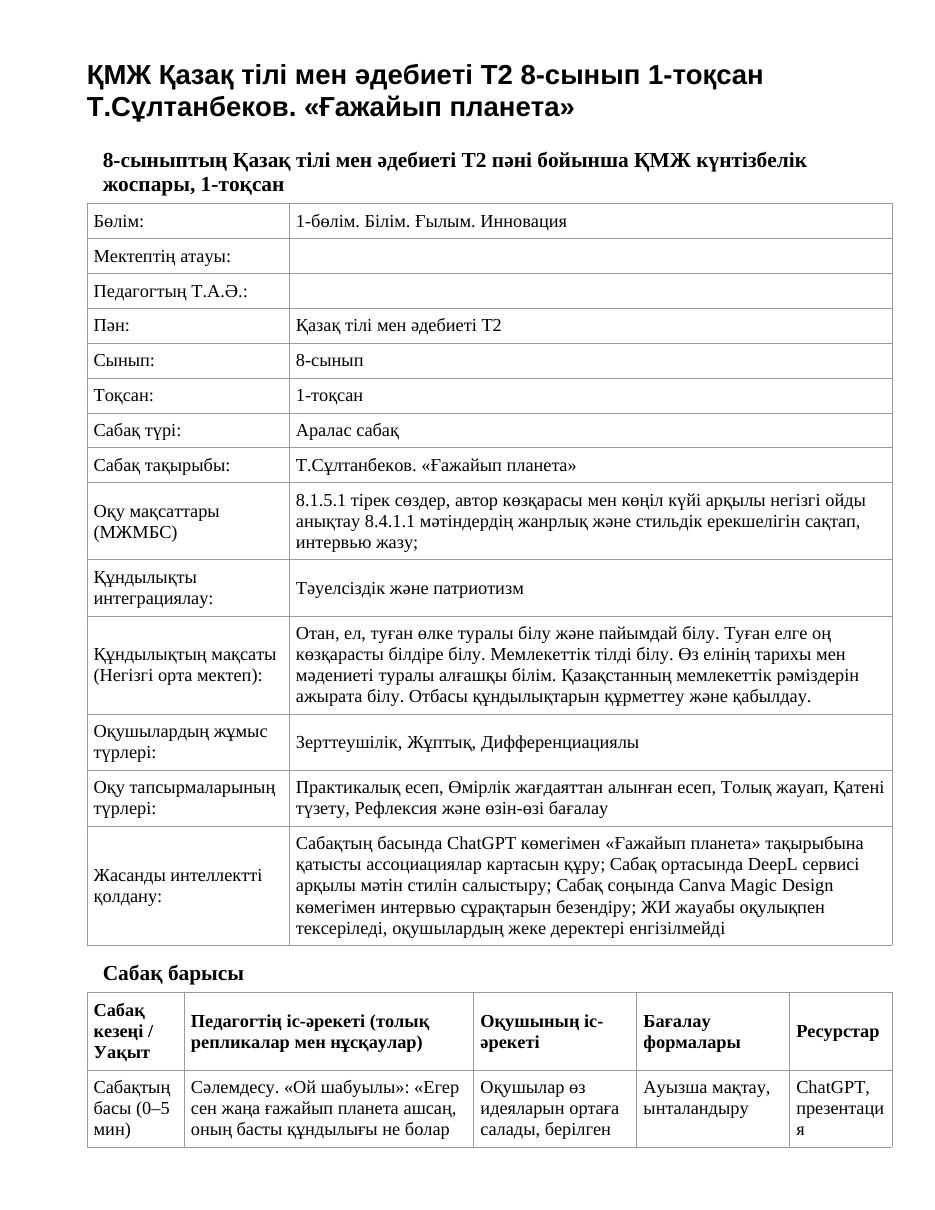 ҚМЖ Қазақ тілі мен әдебиеті Т2 8-сынып 1-тоқсан Т.Сұлтанбеков. «Ғажайып планета»