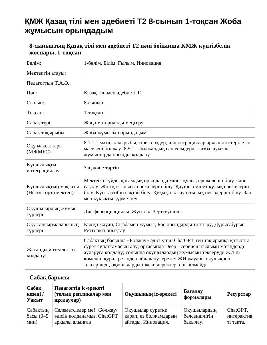 ҚМЖ Қазақ тілі мен әдебиеті Т2 8-сынып 1-тоқсан Жоба жұмысын орындадым