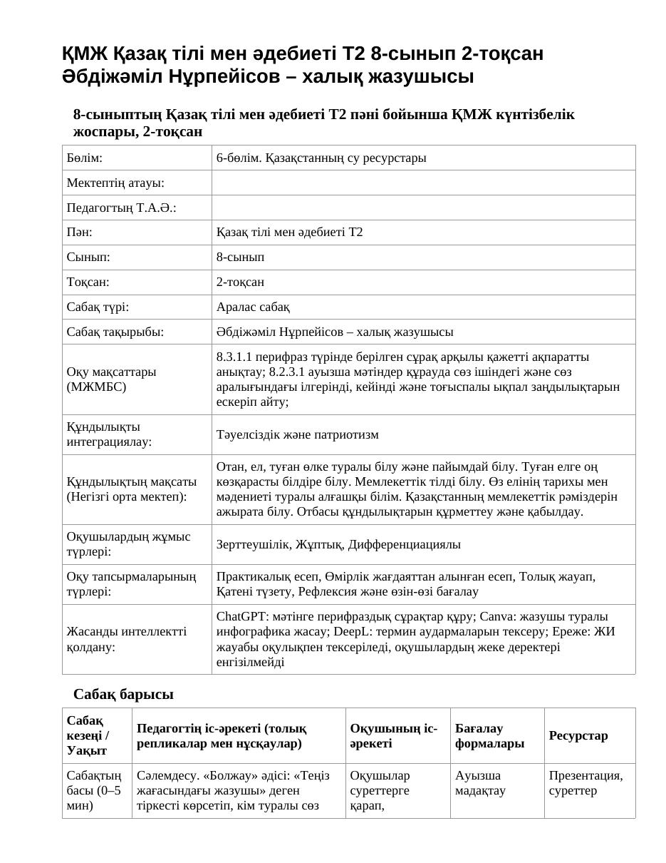 ҚМЖ Қазақ тілі мен әдебиеті Т2 8-сынып 2-тоқсан Әбдіжәміл Нұрпейісов – халық жазушысы