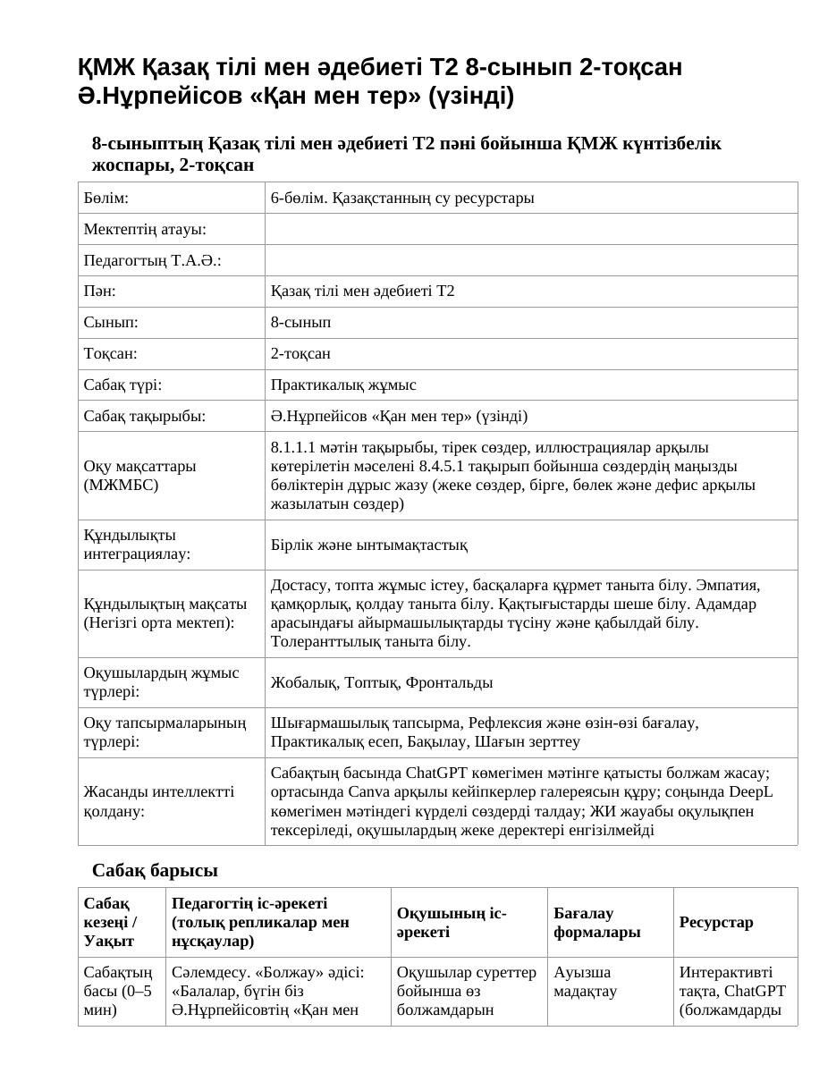 ҚМЖ Қазақ тілі мен әдебиеті Т2 8-сынып 2-тоқсан Ә.Нұрпейісов «Қан мен тер» (үзінді)