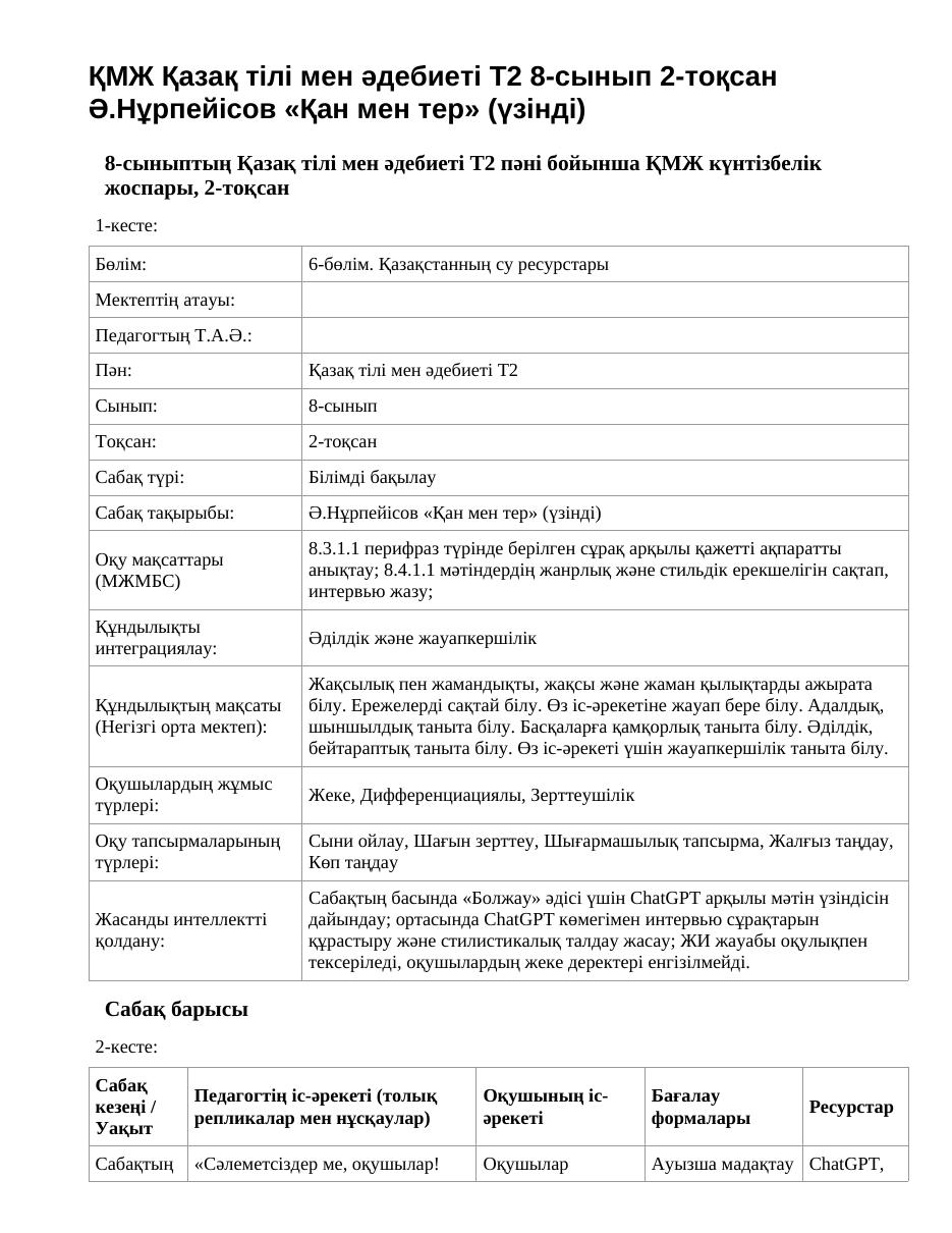 ҚМЖ Қазақ тілі мен әдебиеті Т2 8-сынып 2-тоқсан Ә.Нұрпейісов «Қан мен тер» (үзінді)