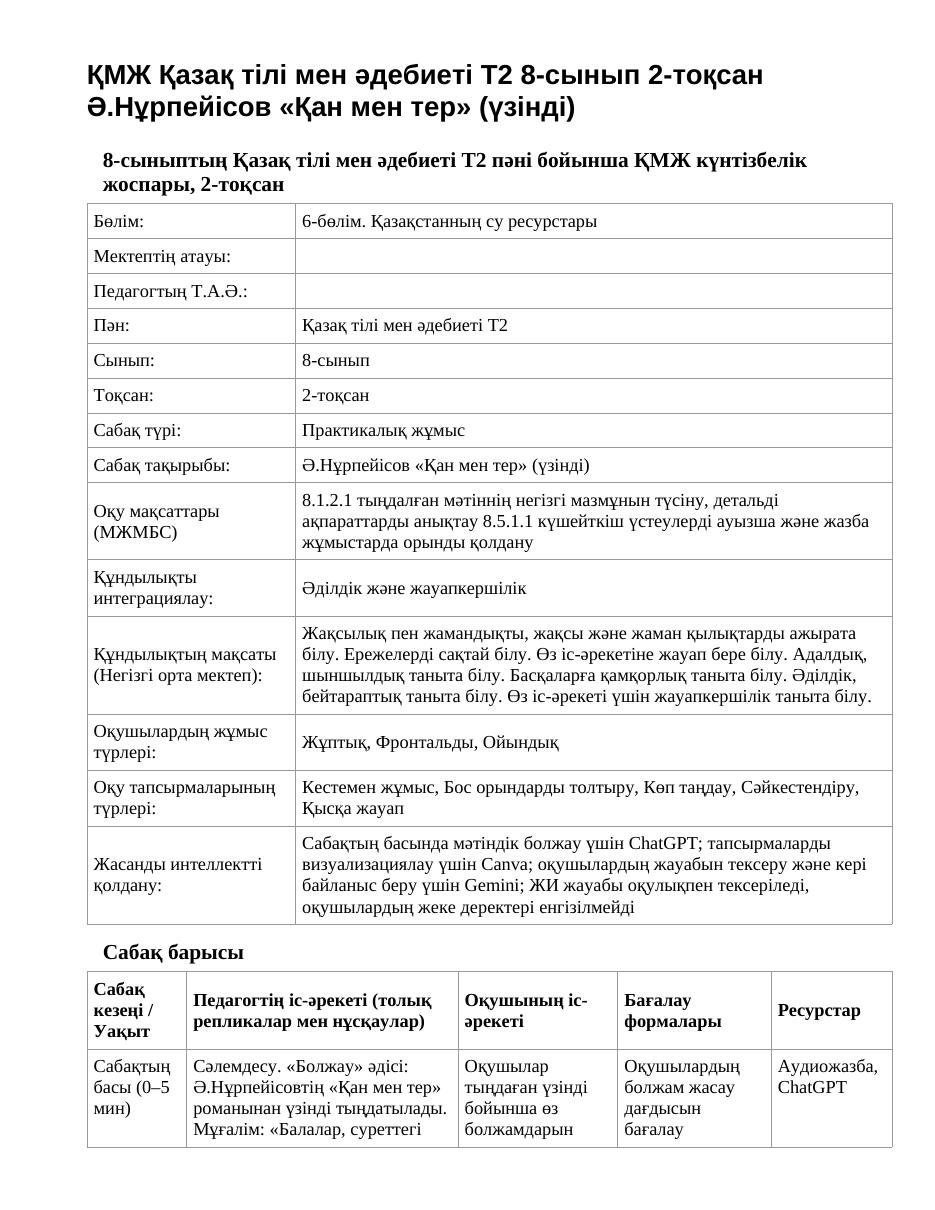 ҚМЖ Қазақ тілі мен әдебиеті Т2 8-сынып 2-тоқсан Ә.Нұрпейісов «Қан мен тер» (үзінді)