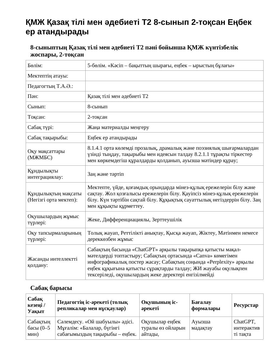 ҚМЖ Қазақ тілі мен әдебиеті Т2 8-сынып 2-тоқсан Еңбек ер атандырады