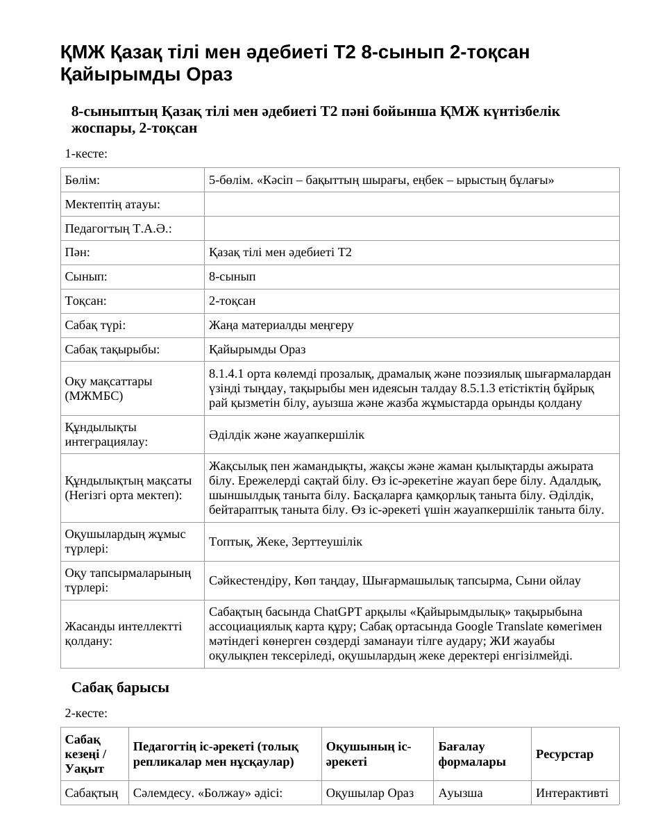 ҚМЖ Қазақ тілі мен әдебиеті Т2 8-сынып 2-тоқсан Қайырымды Ораз