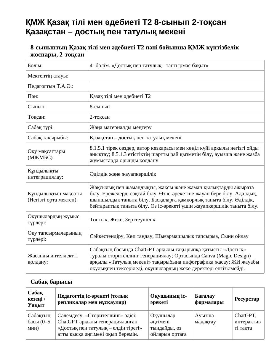 ҚМЖ Қазақ тілі мен әдебиеті Т2 8-сынып 2-тоқсан Қазақстан – достық пен татулық мекені