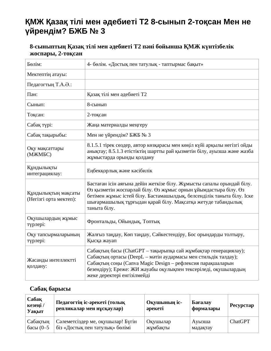 ҚМЖ Қазақ тілі мен әдебиеті Т2 8-сынып 2-тоқсан Мен не үйрендім? БЖБ № 3