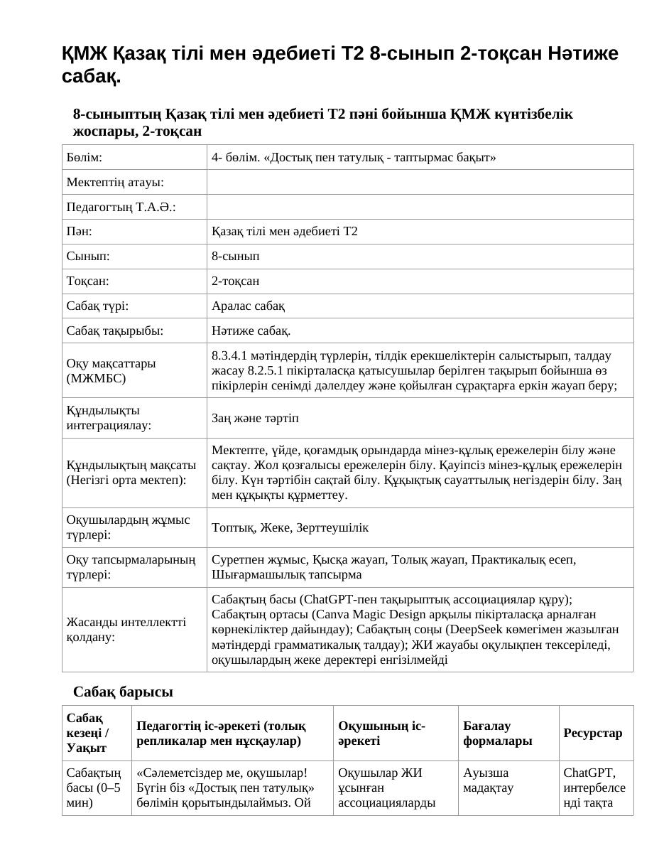 ҚМЖ Қазақ тілі мен әдебиеті Т2 8-сынып 2-тоқсан Нәтиже сабақ.