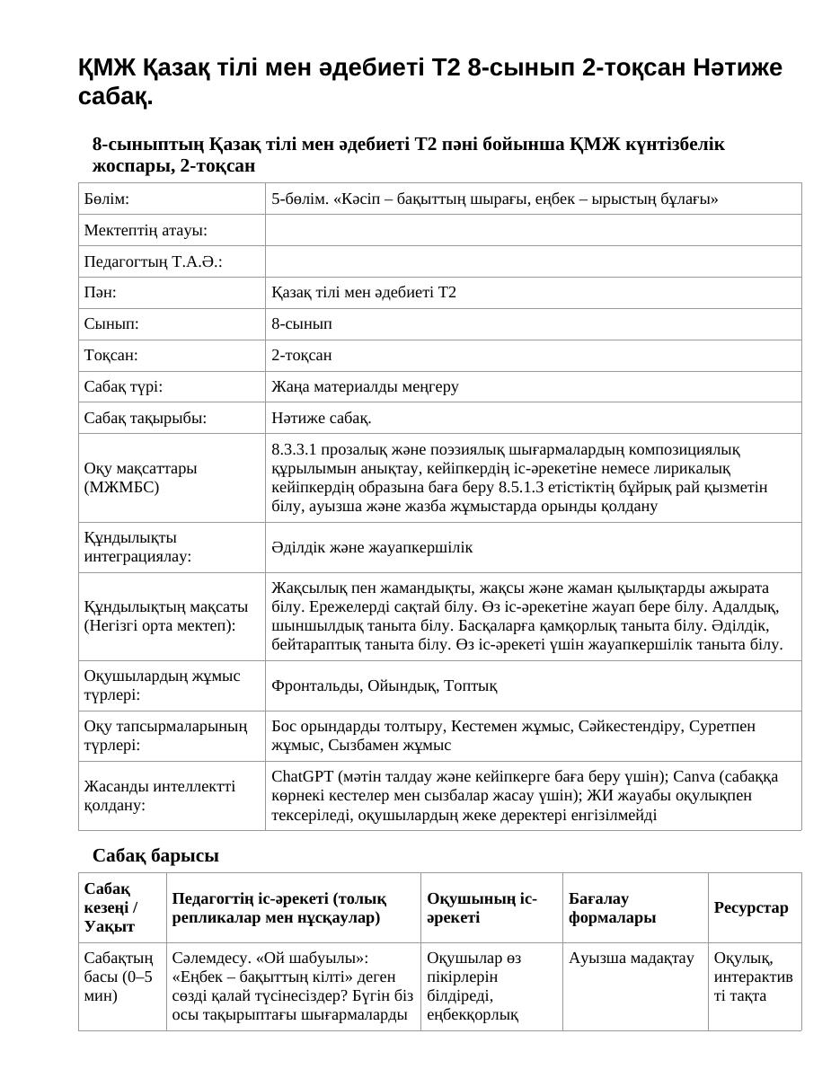 ҚМЖ Қазақ тілі мен әдебиеті Т2 8-сынып 2-тоқсан Нәтиже сабақ.