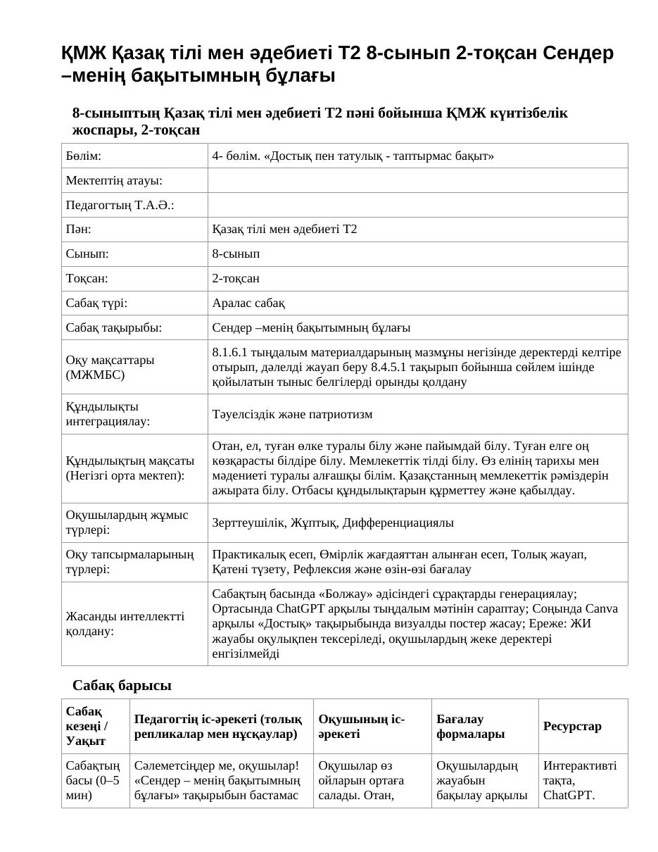 ҚМЖ Қазақ тілі мен әдебиеті Т2 8-сынып 2-тоқсан Сендер –менің бақытымның бұлағы
