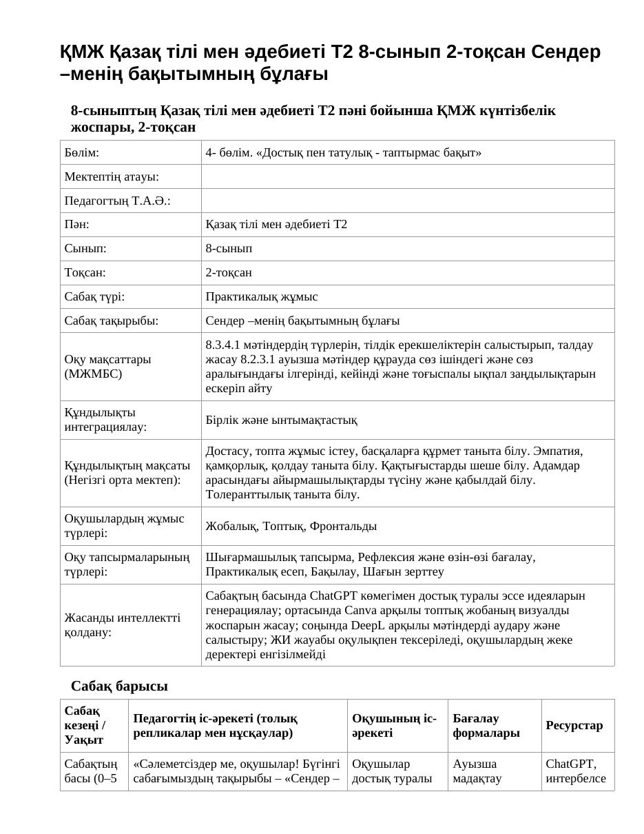 ҚМЖ Қазақ тілі мен әдебиеті Т2 8-сынып 2-тоқсан Сендер –менің бақытымның бұлағы