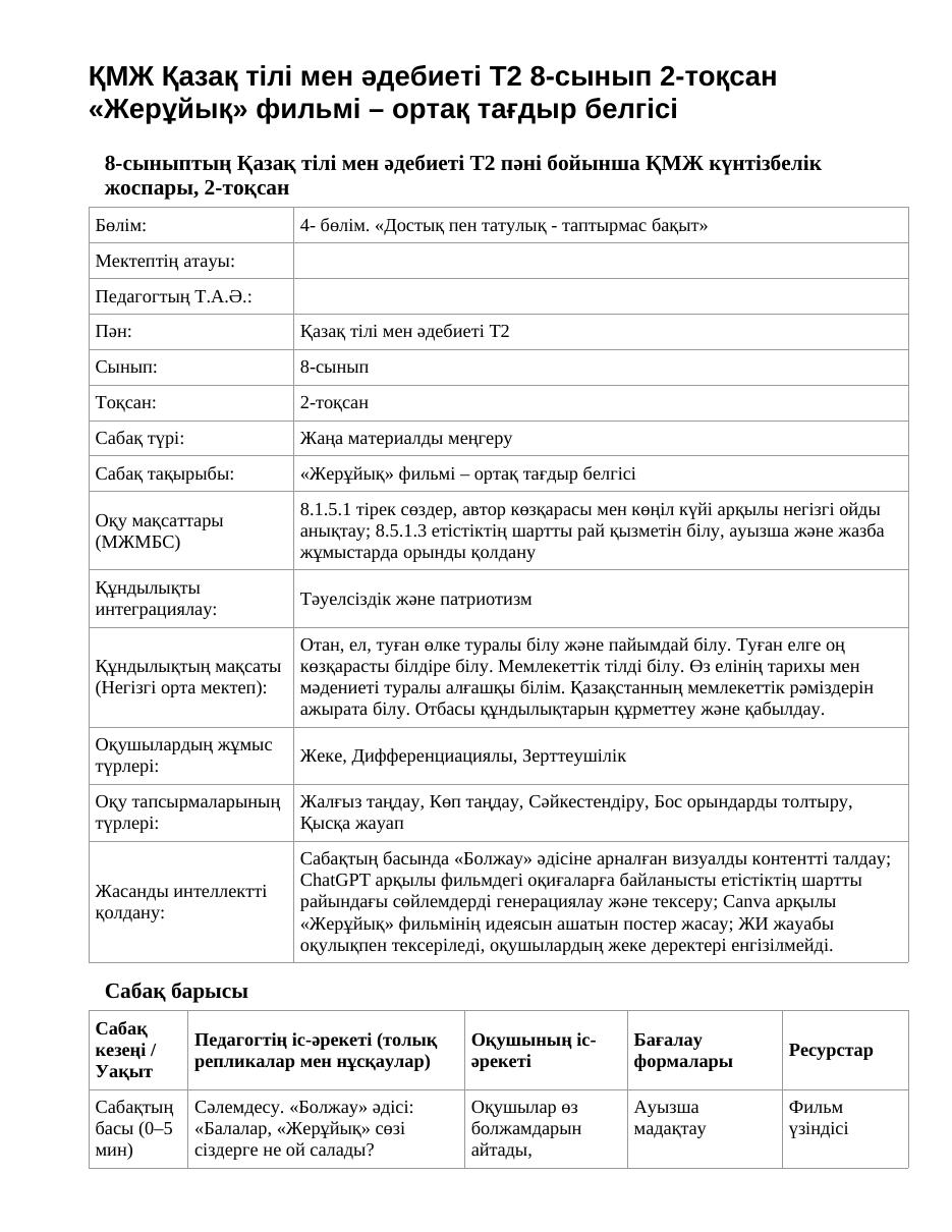 ҚМЖ Қазақ тілі мен әдебиеті Т2 8-сынып 2-тоқсан «Жерұйық» фильмі – ортақ тағдыр белгісі