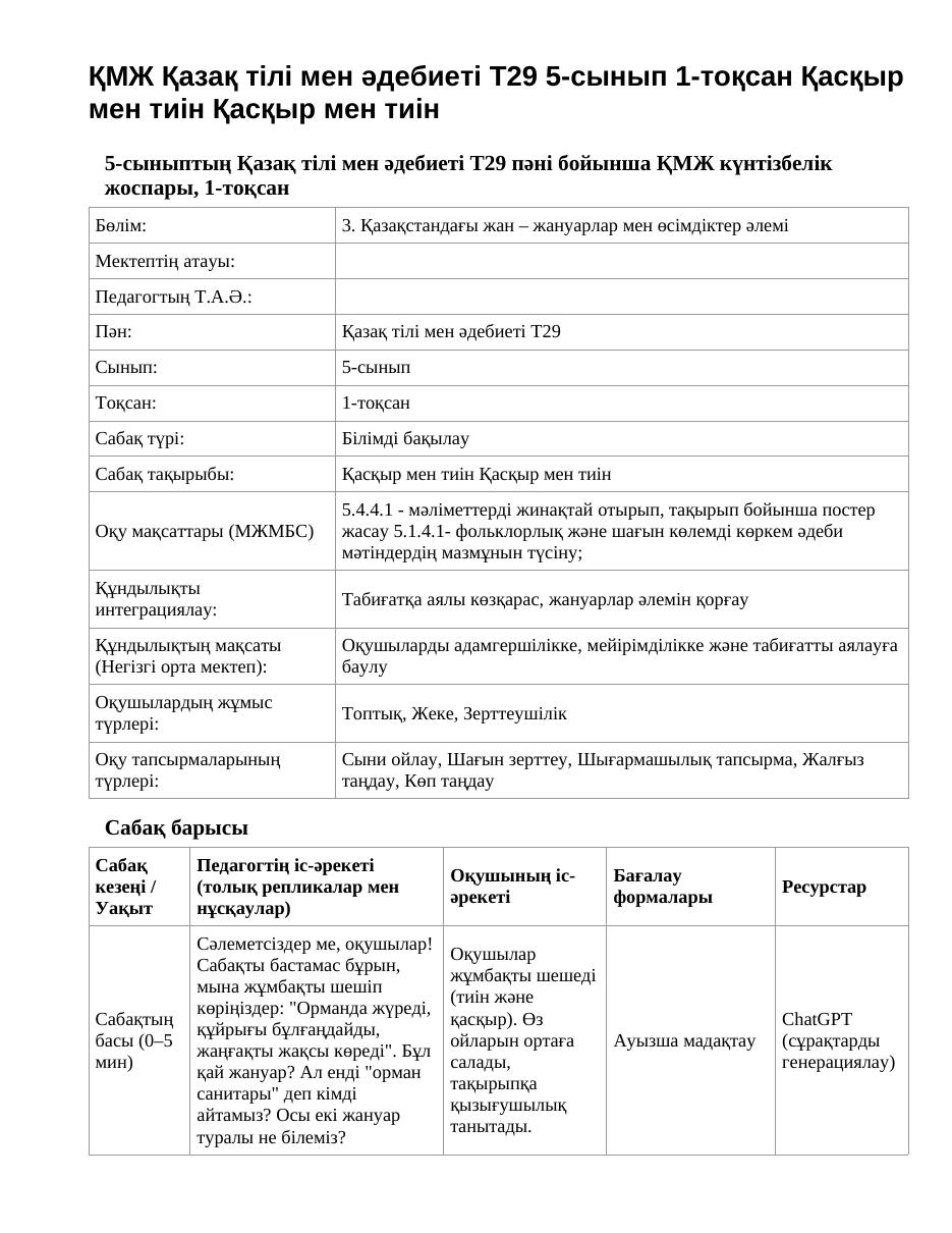 ҚМЖ Қазақ тілі мен әдебиеті Т29 5-сынып 1-тоқсан Қасқыр мен тиін Қасқыр мен тиін