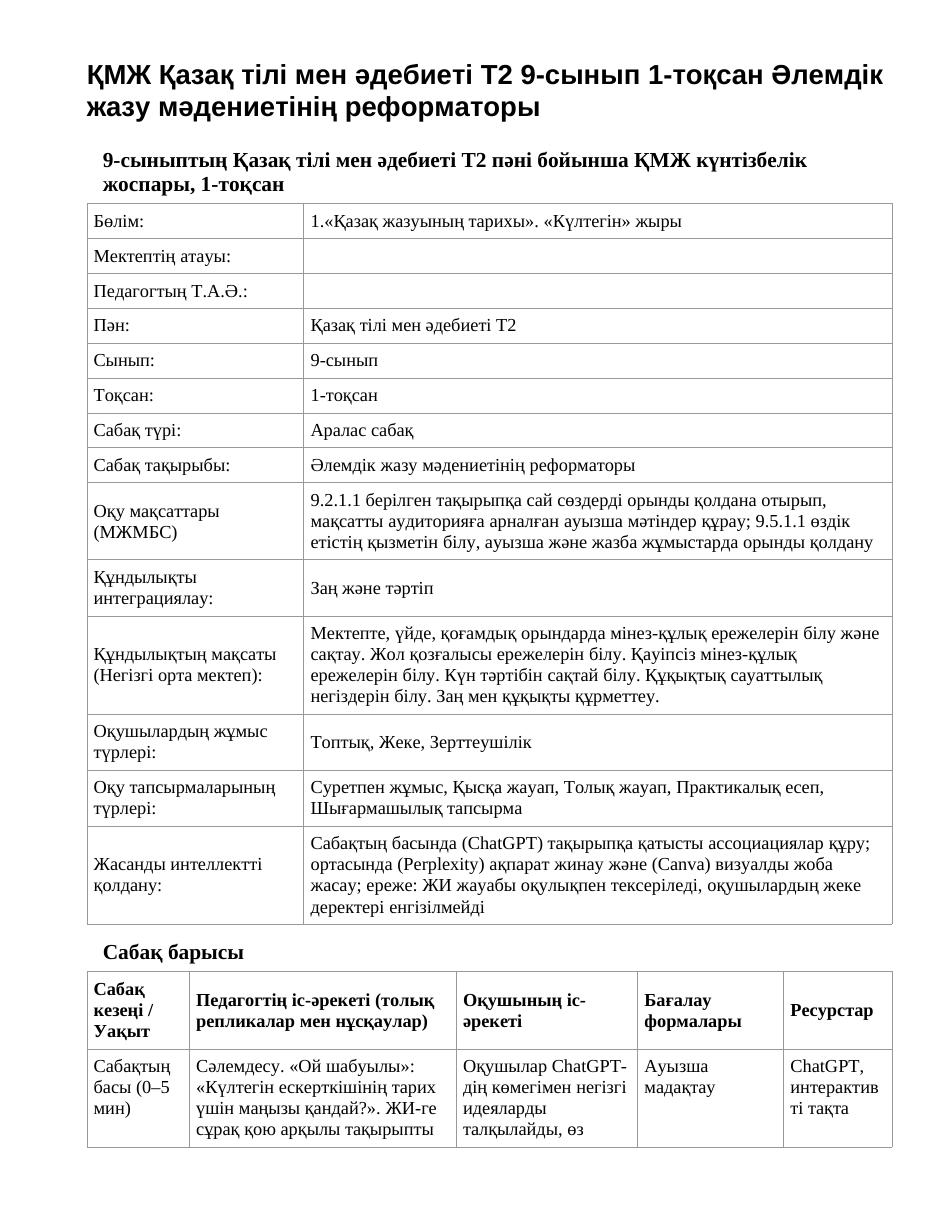 ҚМЖ Қазақ тілі мен әдебиеті Т2 9-сынып 1-тоқсан Әлемдік жазу мәдениетінің реформаторы