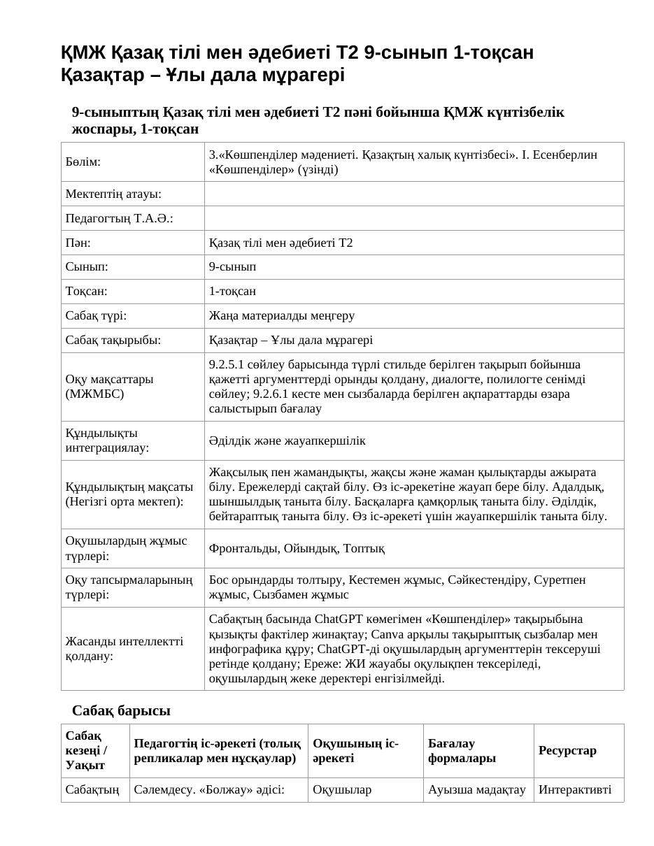 ҚМЖ Қазақ тілі мен әдебиеті Т2 9-сынып 1-тоқсан Қазақтар – Ұлы дала мұрагері