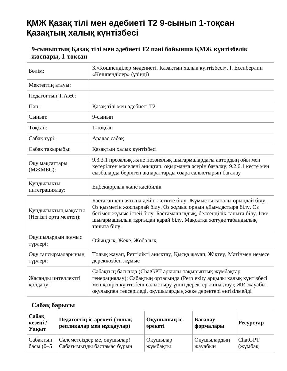 ҚМЖ Қазақ тілі мен әдебиеті Т2 9-сынып 1-тоқсан Қазақтың халық күнтізбесі