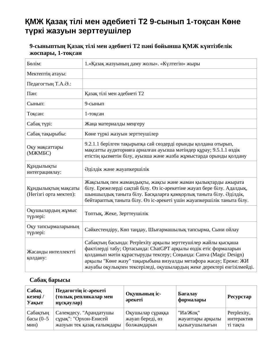 ҚМЖ Қазақ тілі мен әдебиеті Т2 9-сынып 1-тоқсан Көне түркі жазуын зерттеушілер