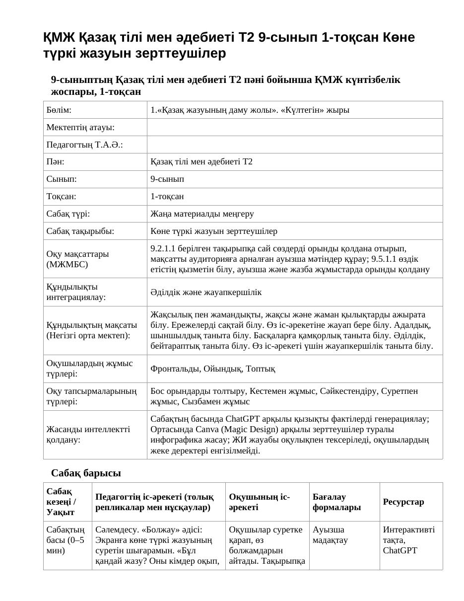 ҚМЖ Қазақ тілі мен әдебиеті Т2 9-сынып 1-тоқсан Көне түркі жазуын зерттеушілер