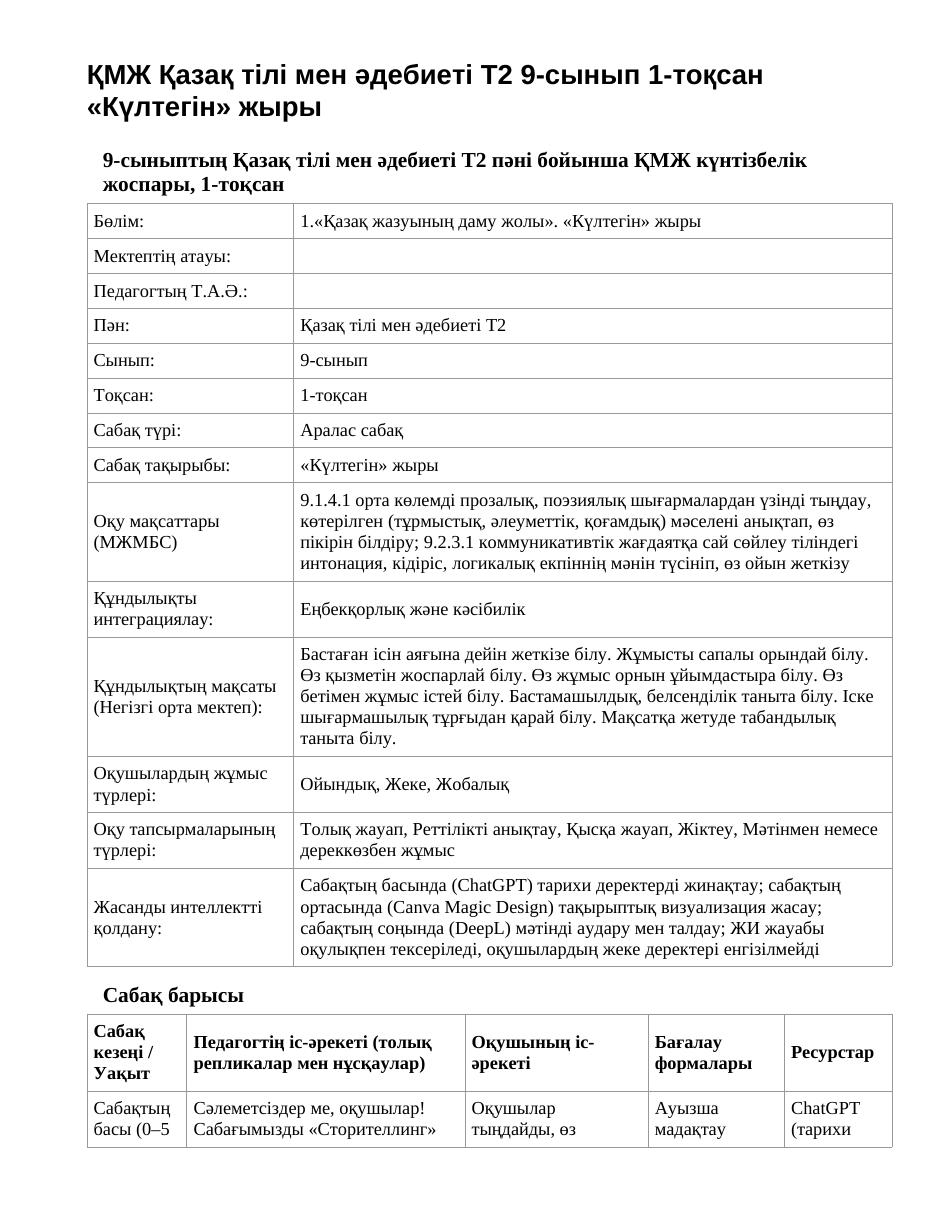 ҚМЖ Қазақ тілі мен әдебиеті Т2 9-сынып 1-тоқсан «Күлтегін» жыры