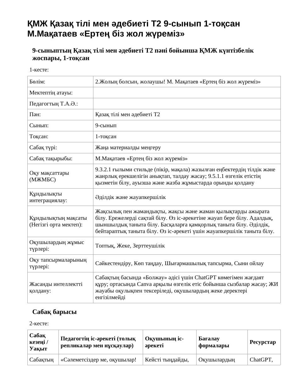 ҚМЖ Қазақ тілі мен әдебиеті Т2 9-сынып 1-тоқсан М.Мақатаев «Ертең біз жол жүреміз»