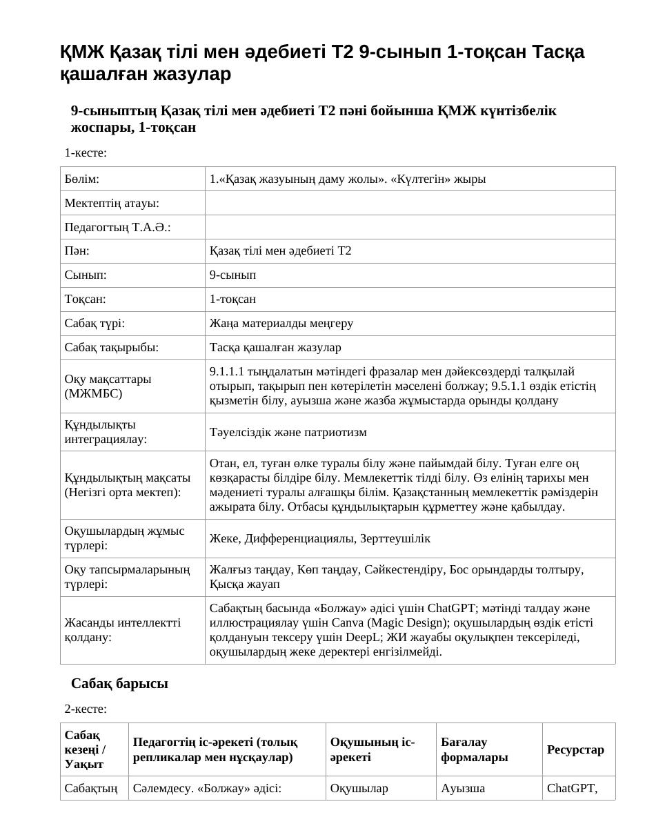 ҚМЖ Қазақ тілі мен әдебиеті Т2 9-сынып 1-тоқсан Тасқа қашалған жазулар