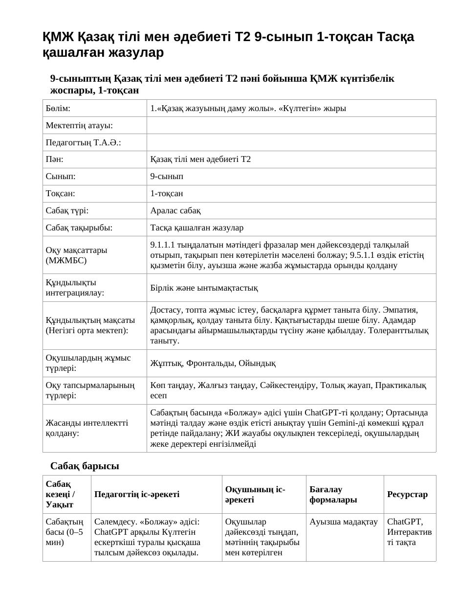 ҚМЖ Қазақ тілі мен әдебиеті Т2 9-сынып 1-тоқсан Тасқа қашалған жазулар