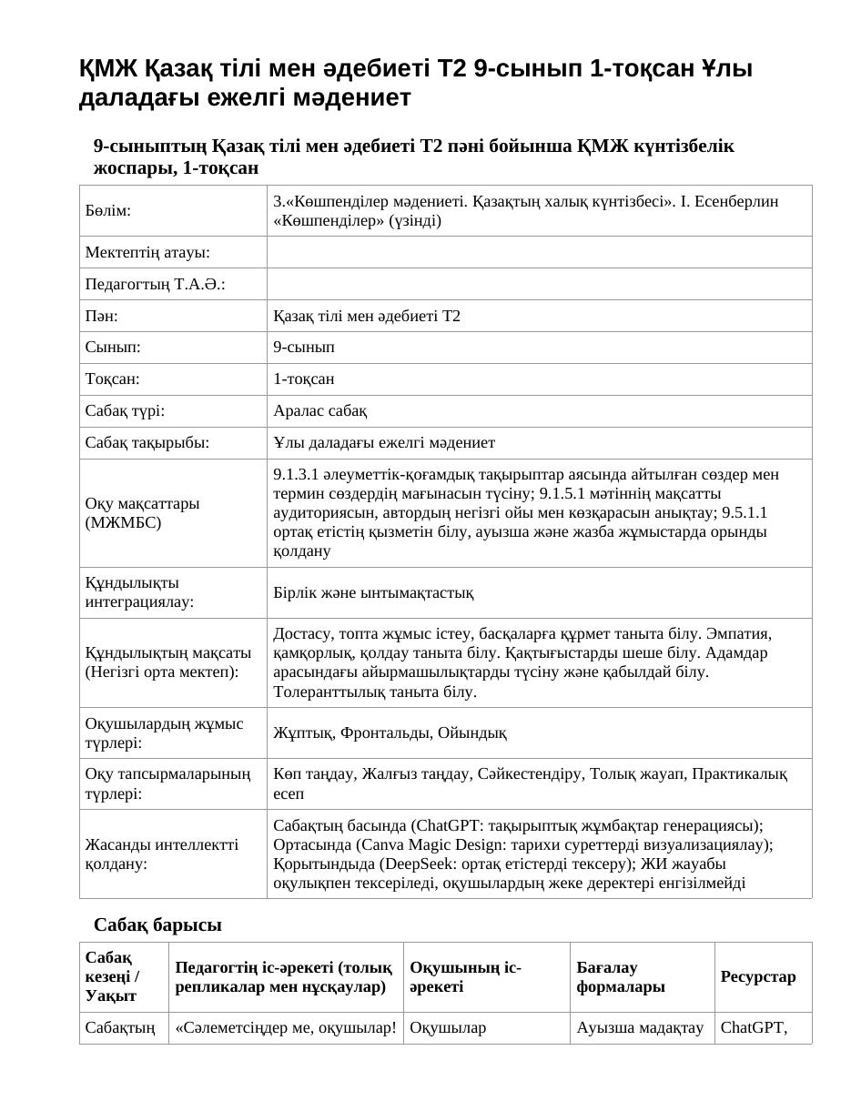 ҚМЖ Қазақ тілі мен әдебиеті Т2 9-сынып 1-тоқсан Ұлы даладағы ежелгі мәдениет