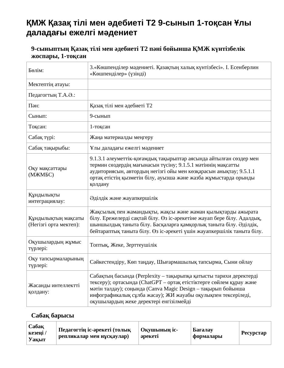 ҚМЖ Қазақ тілі мен әдебиеті Т2 9-сынып 1-тоқсан Ұлы даладағы ежелгі мәдениет
