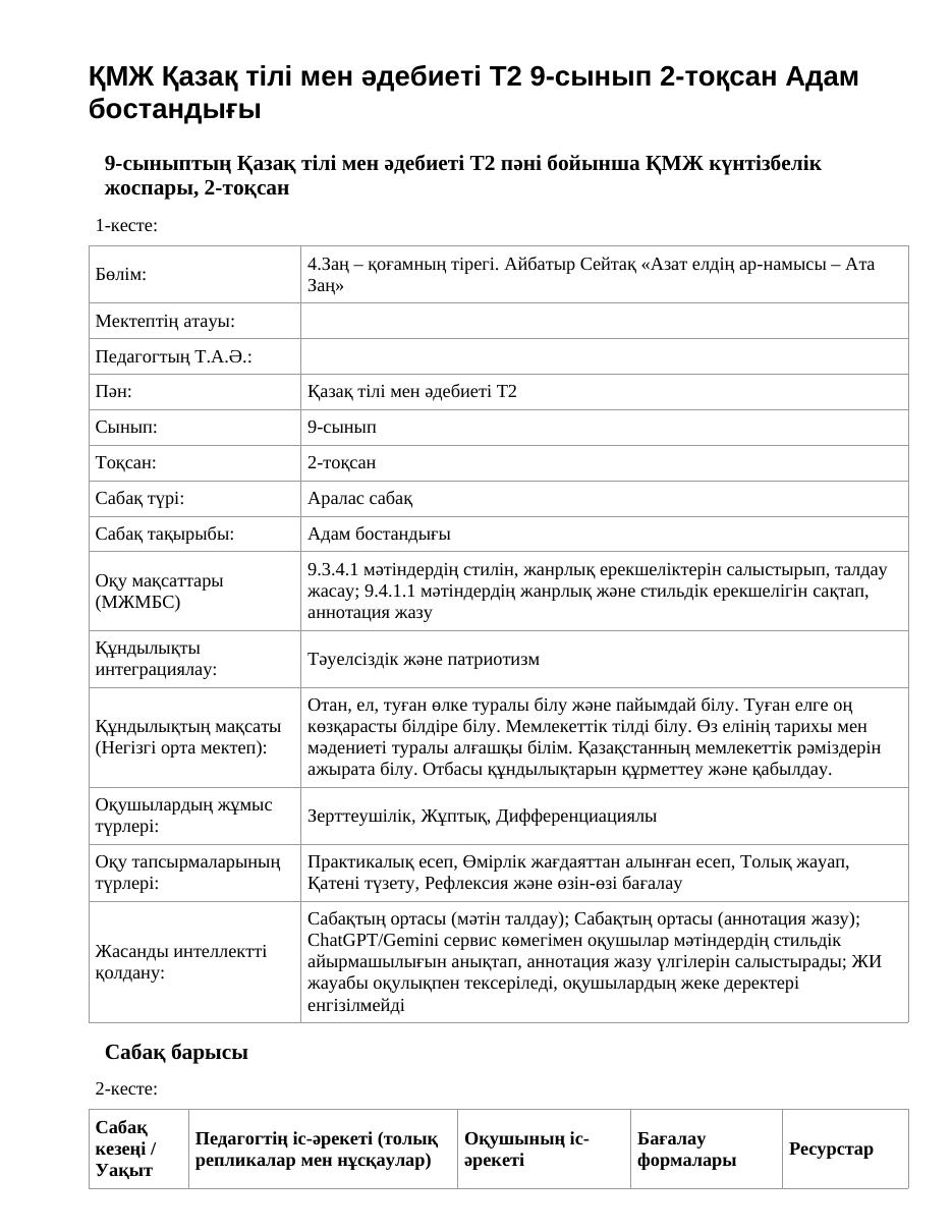 ҚМЖ Қазақ тілі мен әдебиеті Т2 9-сынып 2-тоқсан Адам бостандығы