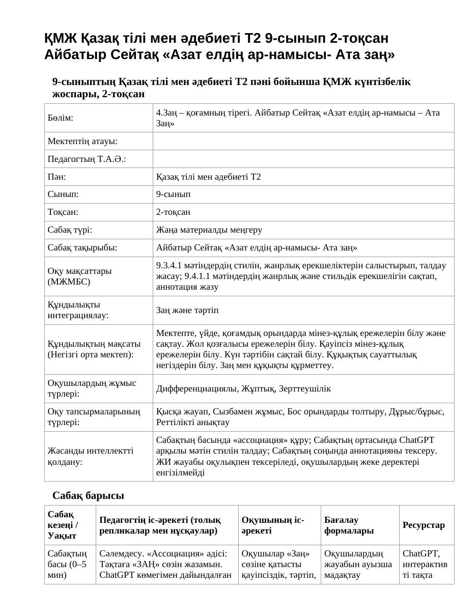 ҚМЖ Қазақ тілі мен әдебиеті Т2 9-сынып 2-тоқсан Айбатыр Сейтақ «Азат елдің ар-намысы- Ата заң»