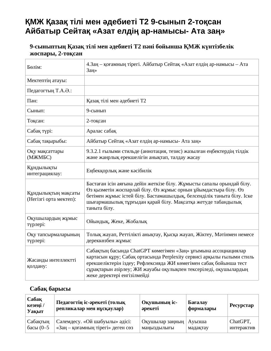 ҚМЖ Қазақ тілі мен әдебиеті Т2 9-сынып 2-тоқсан Айбатыр Сейтақ «Азат елдің ар-намысы- Ата заң»