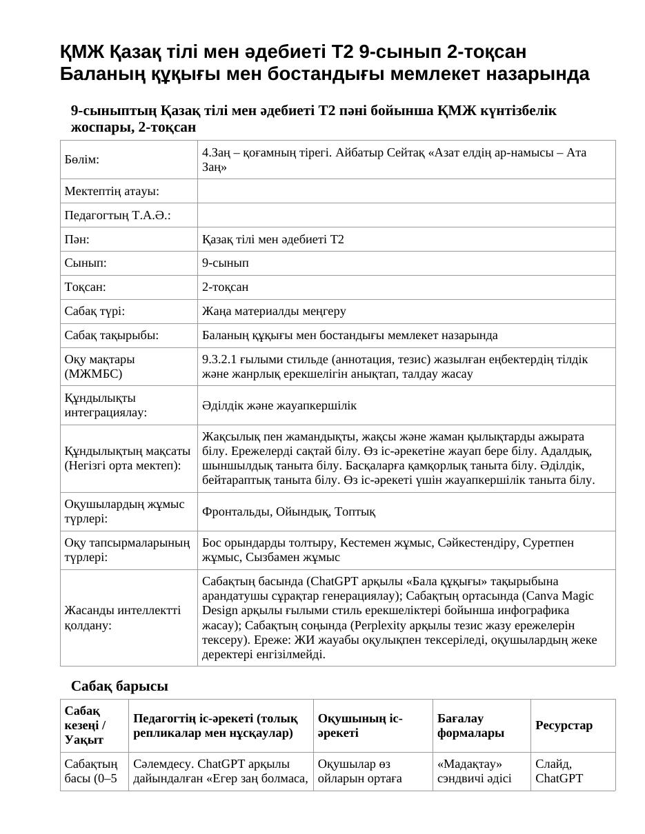 ҚМЖ Қазақ тілі мен әдебиеті Т2 9-сынып 2-тоқсан Баланың құқығы мен бостандығы мемлекет назарында