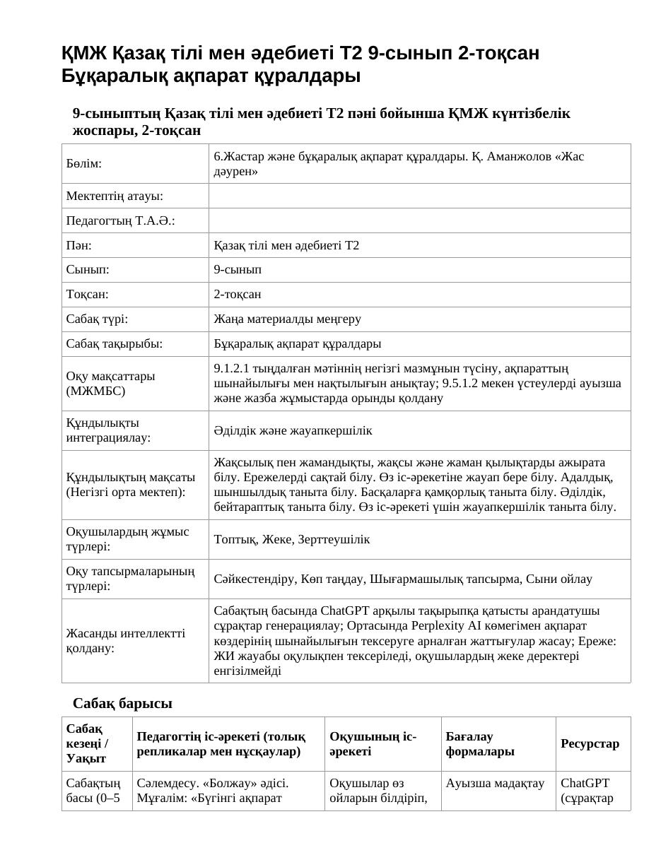 ҚМЖ Қазақ тілі мен әдебиеті Т2 9-сынып 2-тоқсан Бұқаралық ақпарат құралдары