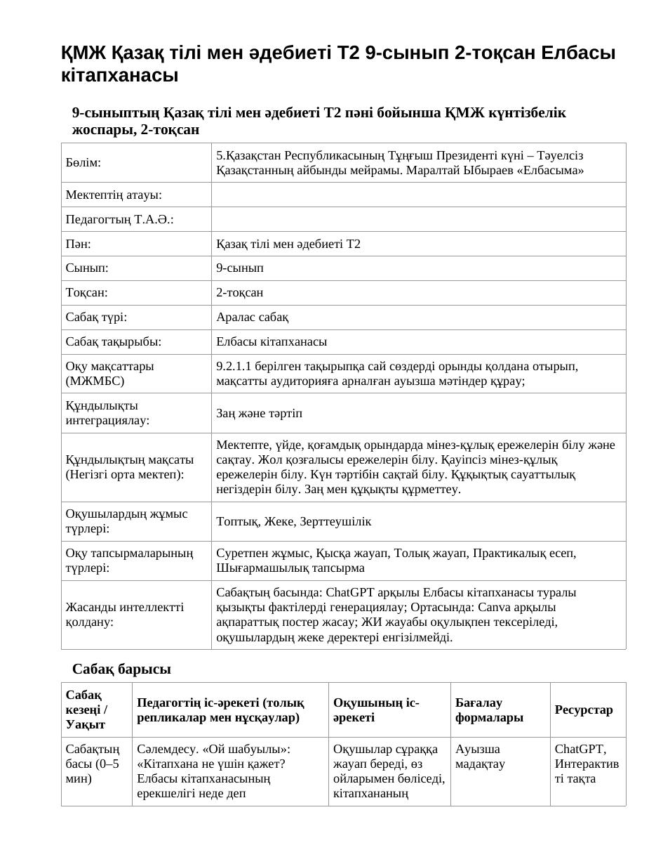 ҚМЖ Қазақ тілі мен әдебиеті Т2 9-сынып 2-тоқсан Елбасы кітапханасы