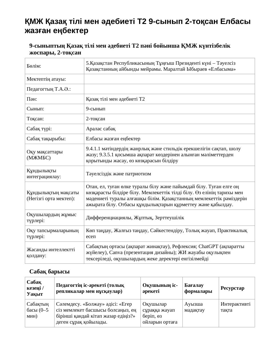 ҚМЖ Қазақ тілі мен әдебиеті Т2 9-сынып 2-тоқсан Елбасы жазған еңбектер