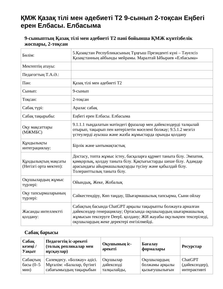 ҚМЖ Қазақ тілі мен әдебиеті Т2 9-сынып 2-тоқсан Еңбегі ерен Елбасы. Елбасыма