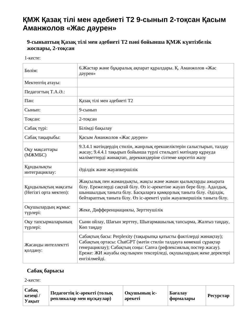 ҚМЖ Қазақ тілі мен әдебиеті Т2 9-сынып 2-тоқсан Қасым Аманжолов «Жас дәурен»