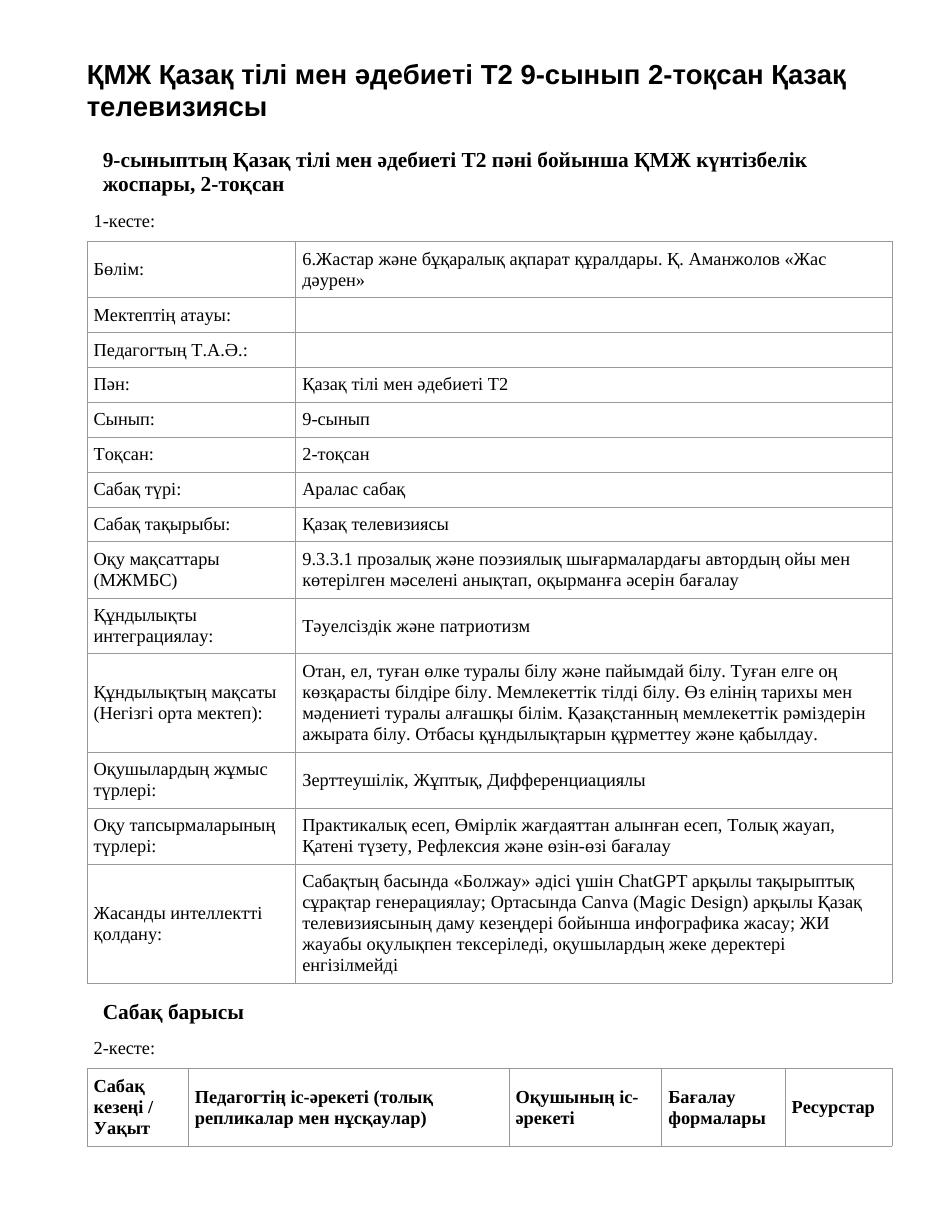 ҚМЖ Қазақ тілі мен әдебиеті Т2 9-сынып 2-тоқсан Қазақ телевизиясы