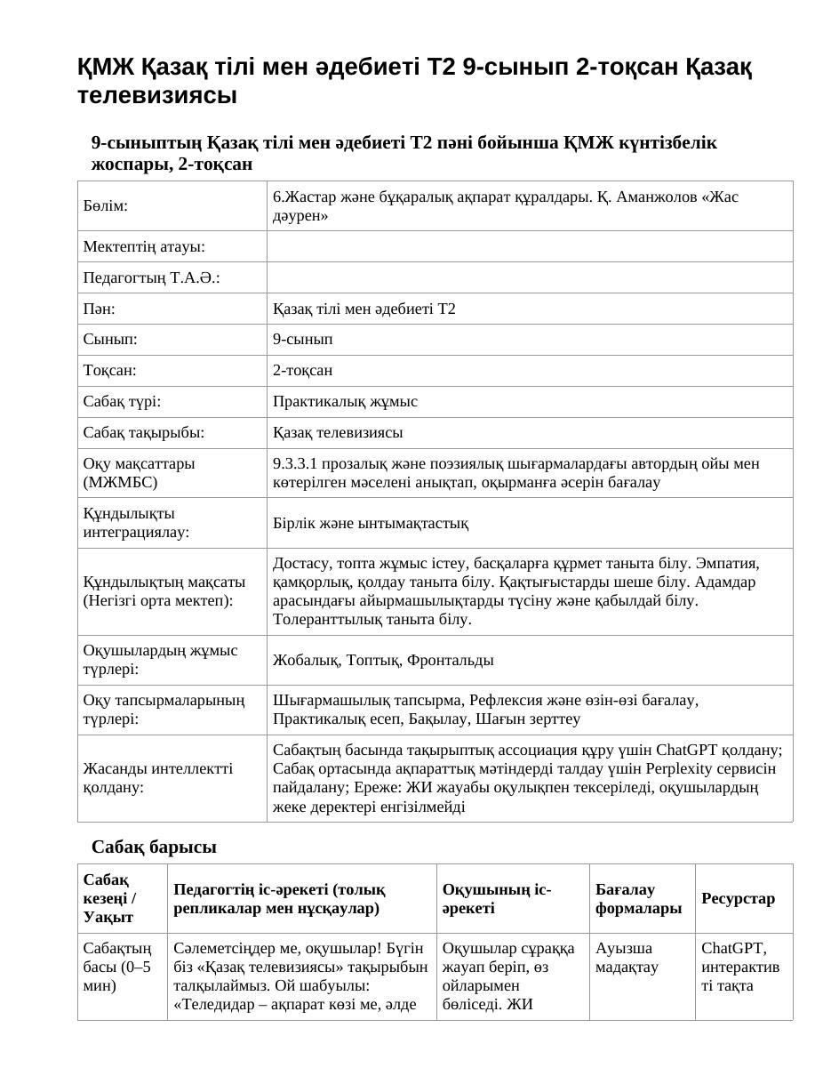 ҚМЖ Қазақ тілі мен әдебиеті Т2 9-сынып 2-тоқсан Қазақ телевизиясы