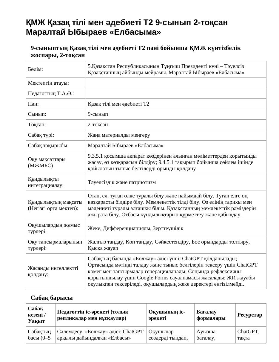 ҚМЖ Қазақ тілі мен әдебиеті Т2 9-сынып 2-тоқсан Маралтай Ыбыраев «Елбасыма»
