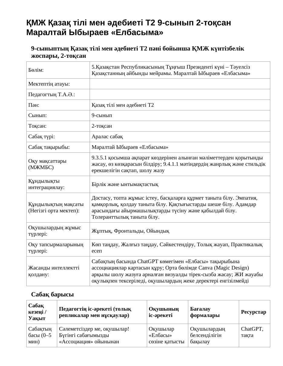 ҚМЖ Қазақ тілі мен әдебиеті Т2 9-сынып 2-тоқсан Маралтай Ыбыраев «Елбасыма»