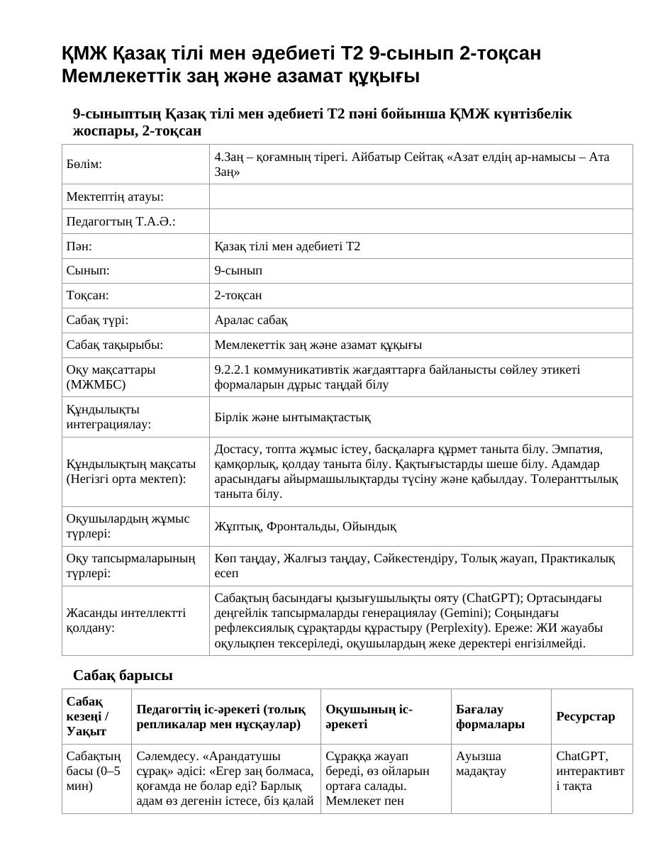 ҚМЖ Қазақ тілі мен әдебиеті Т2 9-сынып 2-тоқсан Мемлекеттік заң және азамат құқығы