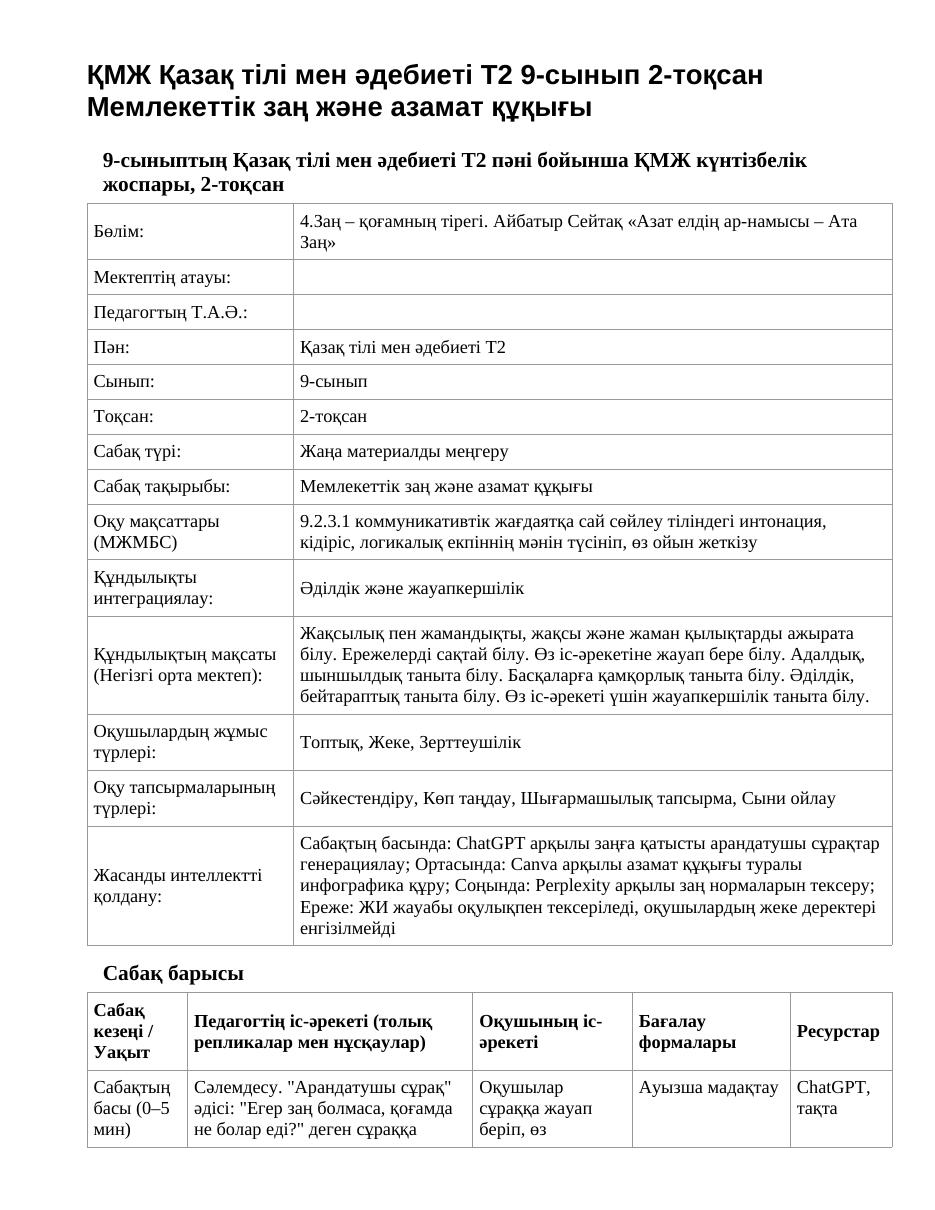 ҚМЖ Қазақ тілі мен әдебиеті Т2 9-сынып 2-тоқсан Мемлекеттік заң және азамат құқығы