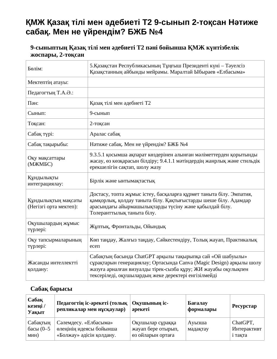 ҚМЖ Қазақ тілі мен әдебиеті Т2 9-сынып 2-тоқсан Нәтиже сабақ. Мен не үйрендім? БЖБ №4