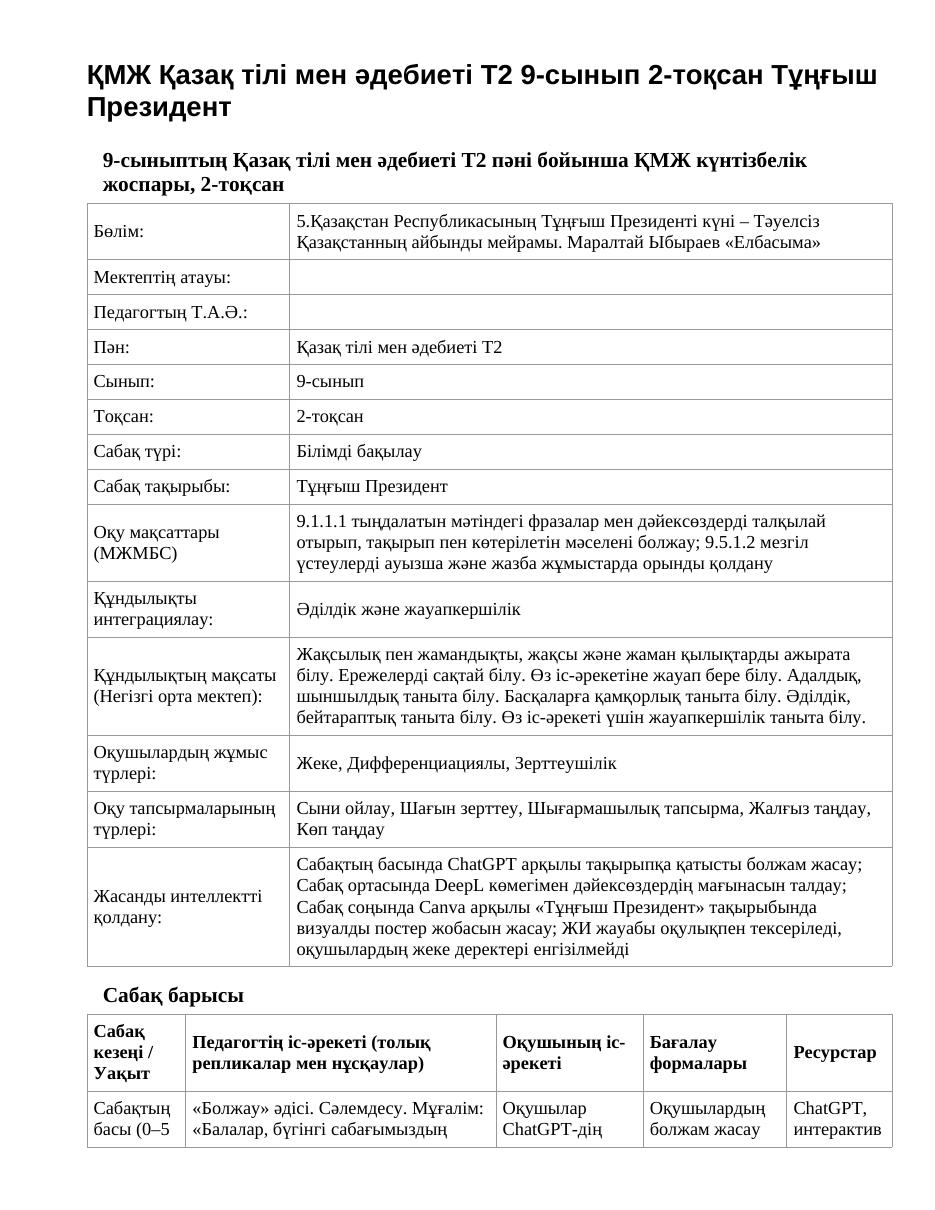 ҚМЖ Қазақ тілі мен әдебиеті Т2 9-сынып 2-тоқсан Тұңғыш Президент